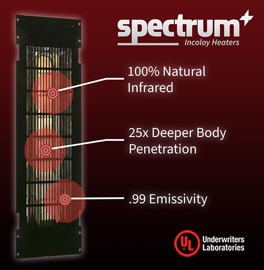 Spectrum Plus Infrared Heating Element